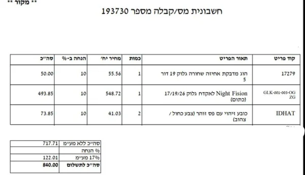 ⁦גלוק 19 mos דור 5⁩ – תמונה ⁦3⁩